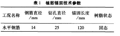 <a href='http://m.10902.cn' target='_blank' title='ֲӹ'>ֲӹ</a>g(sh)<a href='http://m.10902.cn' target='_blank' title='ӹ'>ӹ</a>е\