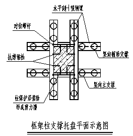 高層<a href='http://m.10902.cn' target='_blank' title='建筑結構'>建筑結構</a>豎向構件混凝土置換實(shí)例 高層<a href='http://m.10902.cn' target='_blank' title='建筑結構'>建筑結構</a>豎向構件混凝土置換實(shí)例