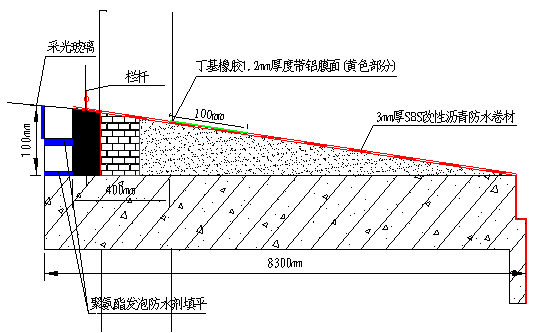 高層住宅樓頂<a href='http://m.10902.cn' target='_blank' title='滲漏'>滲漏</a>維修 高層住宅樓頂<a href='http://m.10902.cn' target='_blank' title='滲漏'>滲漏</a>維修